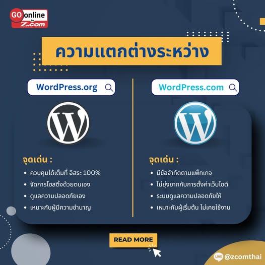 WordPress.org กับ WordPress.com ต่างกันอย่างไร?